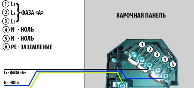 Как подключить варочную панель к 2-3 фазам