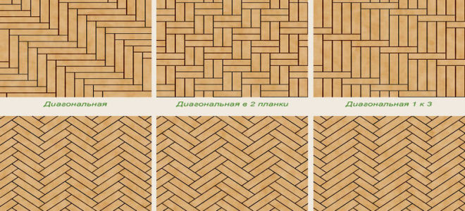 Популярный паркет «елочка»: 4 способа укладки