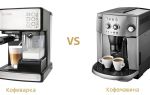 Чем кофеварка отличается от кофе-машины: 4 признака