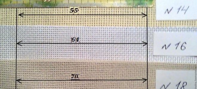 Расчет канвы для вышивки крестом: 4 совета новичкам