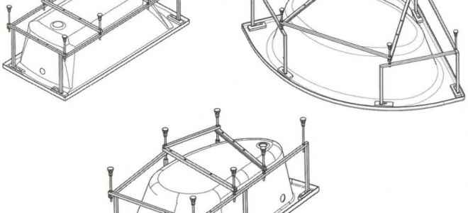 Оптимальный каркас для ванны: 3 составные рамы