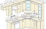 Какая высота кухонного гарнитура наиболее оптимальна: определяемся с размерами