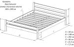 Стандартные размеры 2 спальной кровати: 3 совета по выбору