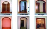 Дверные арки: разновидности и 30 фото-примеров
