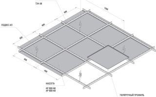 Потолок армстронг: размеры плитки и 5 характерных отличий