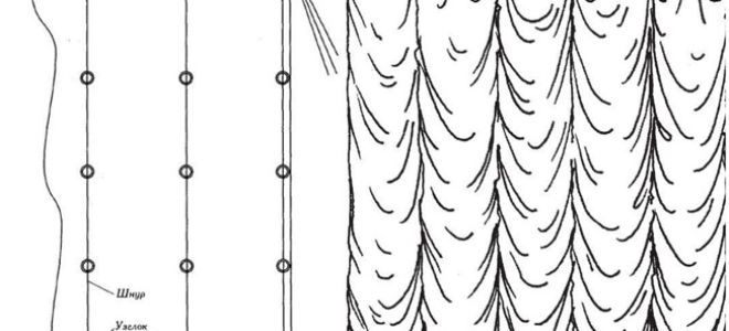 Французская штора своими руками – инструкция и советы