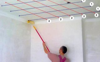 Какой краской красить потолок из гипсокартона: 3 вида покрытий