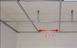 Практичный каркас для потолка из пластиковых панелей: 4 преимущества
