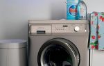 Немецкие стиральные машины: 3 самые лучшие
