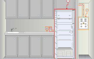 Как правильно установить холодильник: 4 правила при подключении