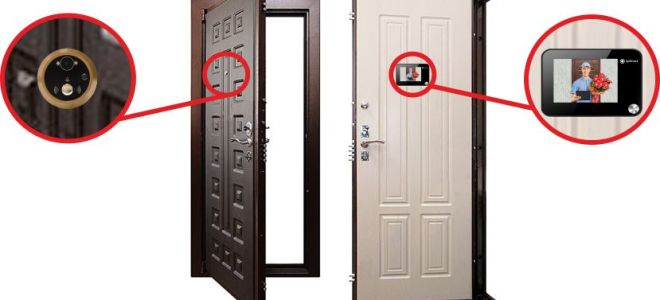 Видеоглазок для входной двери: надежная защита квартиры и дома
