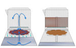 Кофеварка гейзерного типа: принцип работы и устройство в 3х пунктах