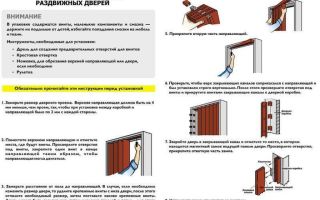 Как установить дверь-гармошку: инструкция, 5 монтажных советов
