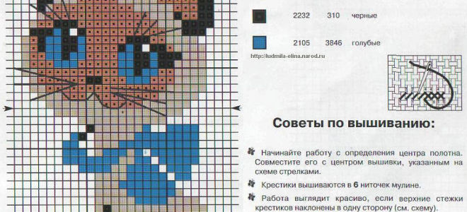 Простые вышивки крестом: 4 варианта схем для детей
