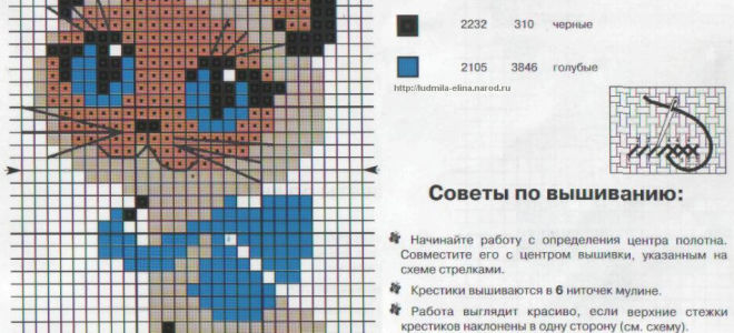 Схемы для вышивки крестом для начинающих: 4 особенности