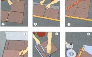Как правильно класть плитку на кухне: подробная инструкция по укладке своими руками