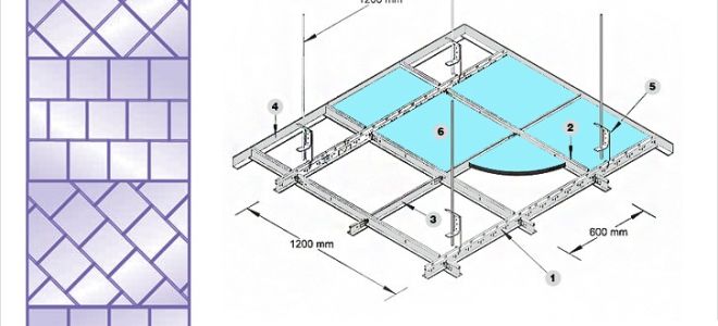 Легкий монтаж потолка армстронг: 5 видов плит и варианты крепления