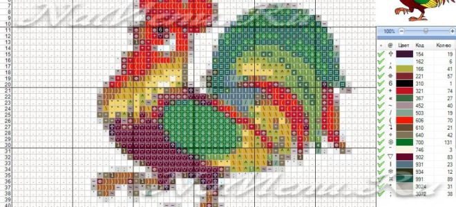 Вышивка крестом по схемам: петух, как символ 2018 года