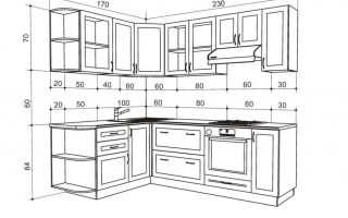 Оптимальные размеры шкафов кухни