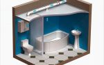 Вентиляция в ванной комнате и туалете: 2 популярные системы