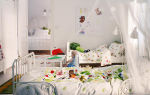 Детские кровати икеа: комфортный сон вашего ребенка