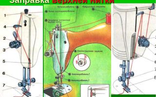 Как заправить нитку в швейную машинку в 6 этапов