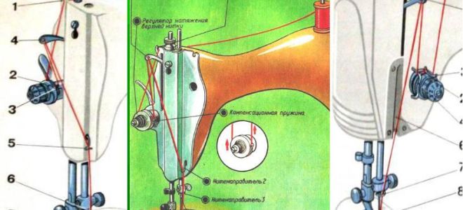 Как заправить нитку в швейную машинку в 6 этапов