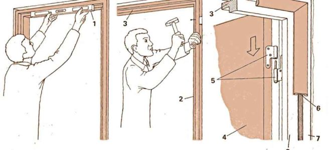 Изготовление, сборка и монтаж дверной коробки