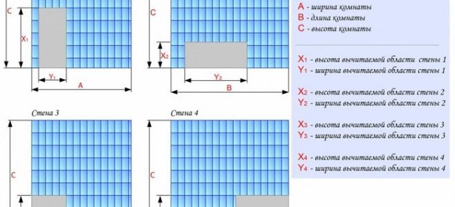 Правила: как рассчитать плитку в ванную